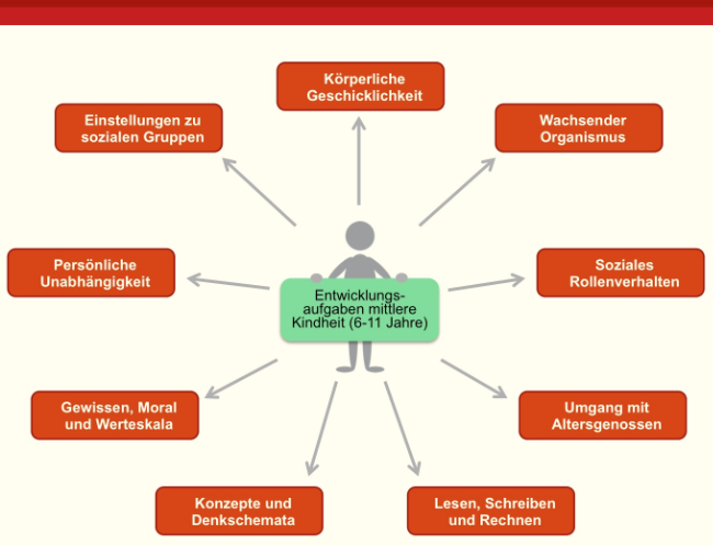 entwicklung6-600.png entwicklung6-600.png