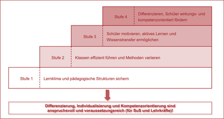 pietsch.png