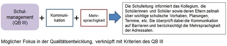 2_Schulentwicklung.JPG